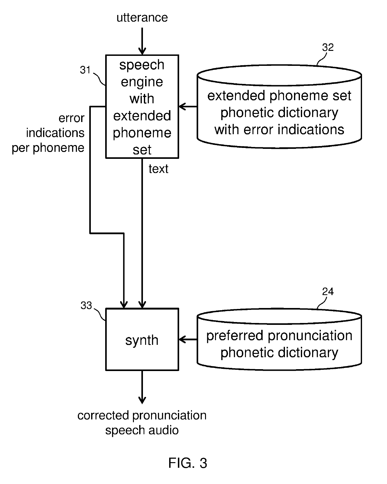 Pronunciation guided by automatic speech recognition