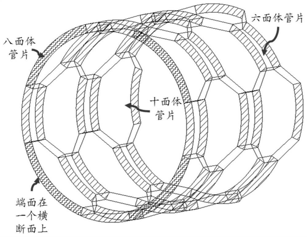 Combined lining structure based on polyhedral duct pieces for tunnel