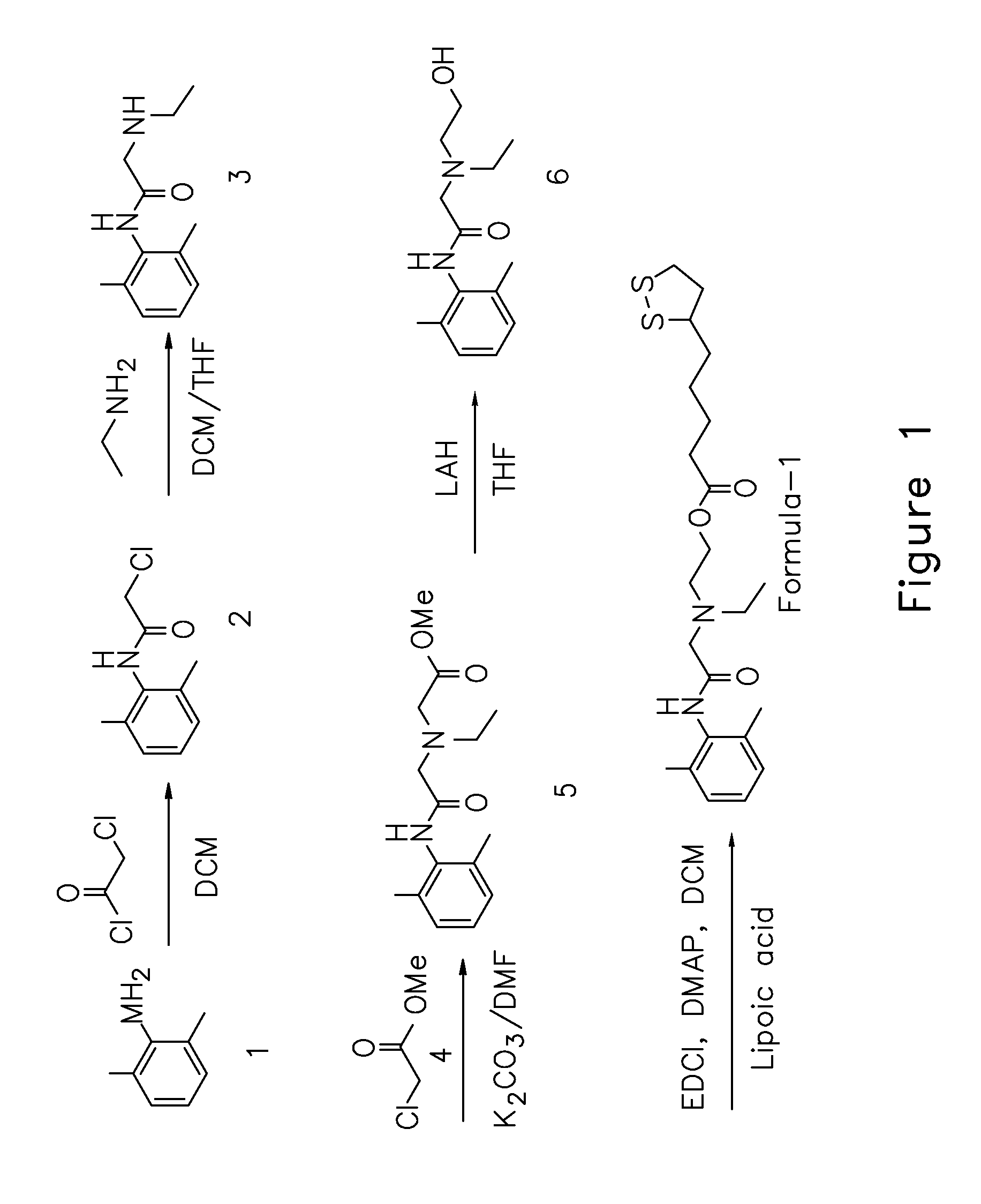 2, 6 xylidine derivatives for the treatment of pain