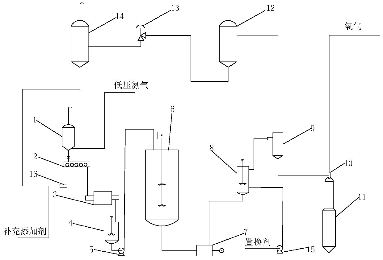 Coal water slurry gasification system and coal water slurry additive recovery method