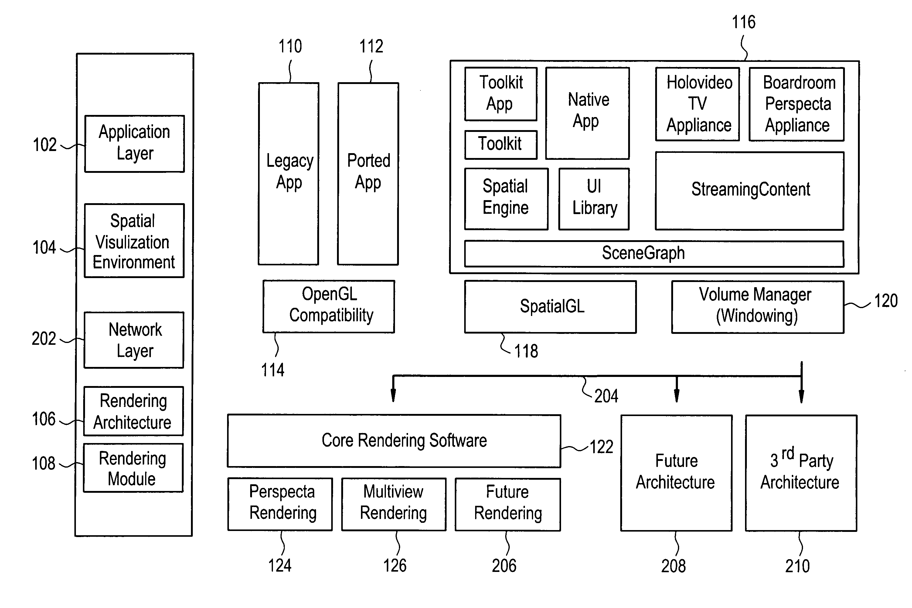 Architecture for rendering graphics on output devices