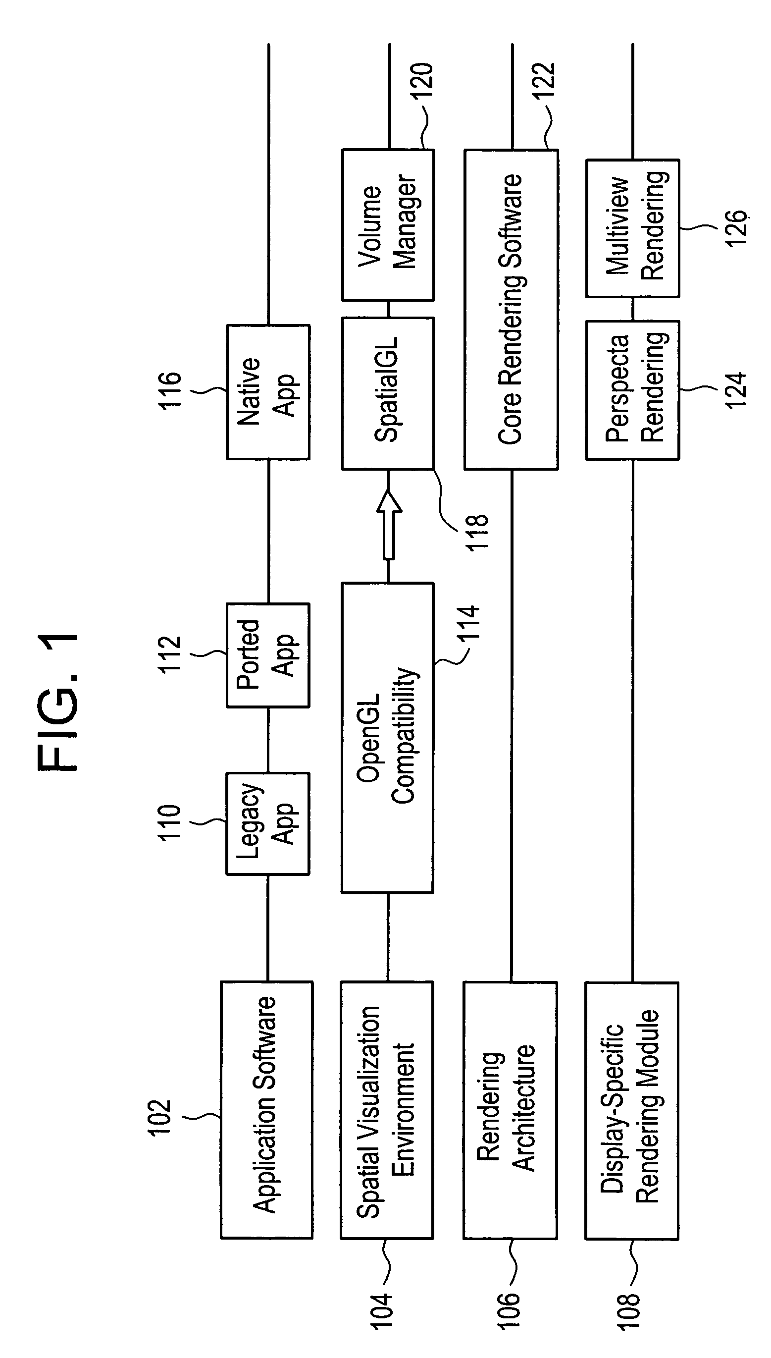 Architecture for rendering graphics on output devices