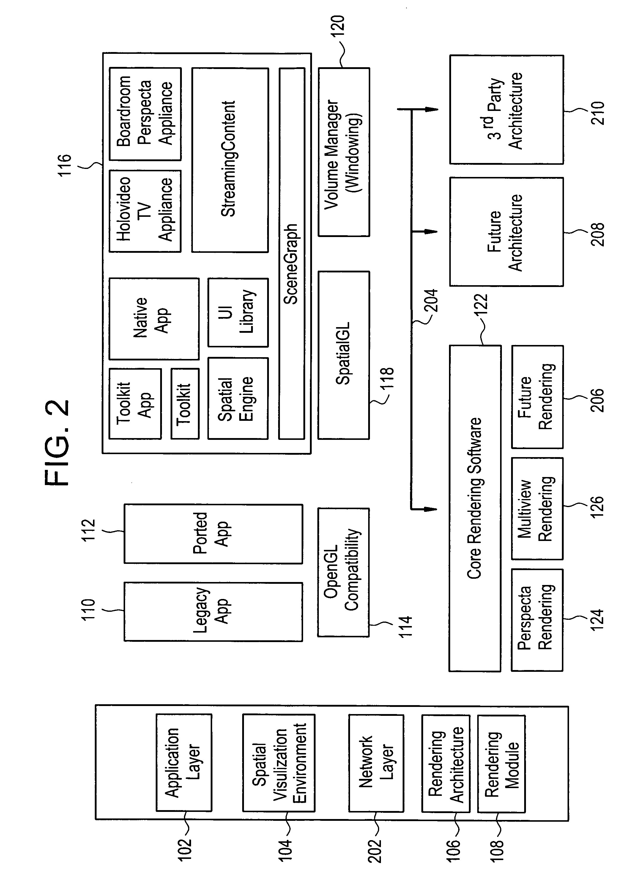 Architecture for rendering graphics on output devices