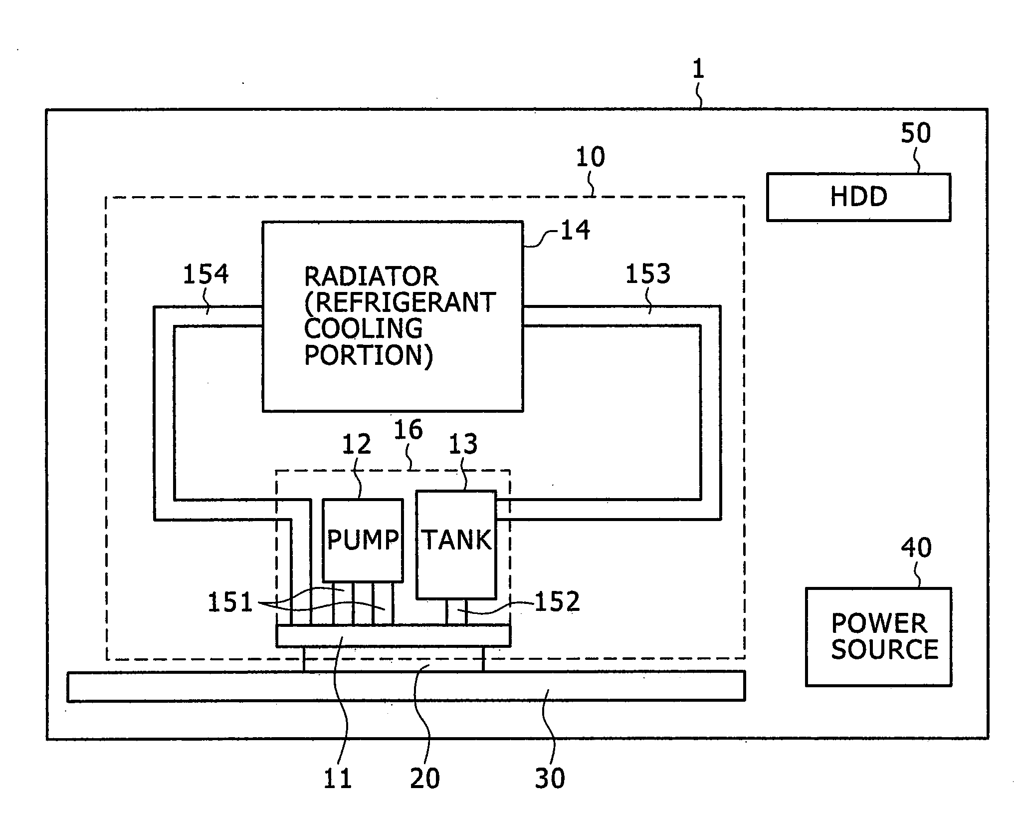 Electronic device cooling apparatus and electronic device including the same