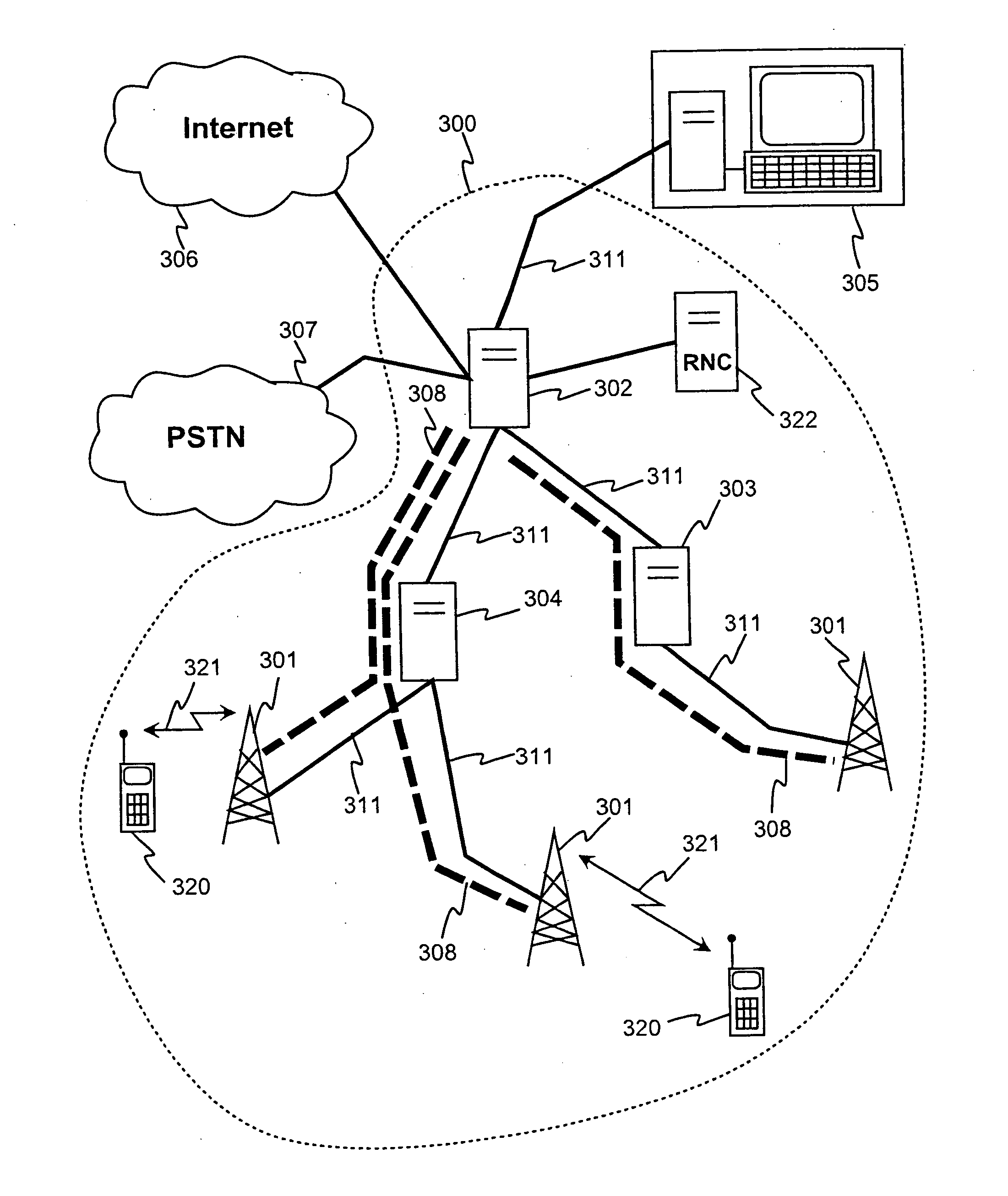 Method and a system for transmitting control data traffic between a base station of a 3G mobile communication network and a network management station