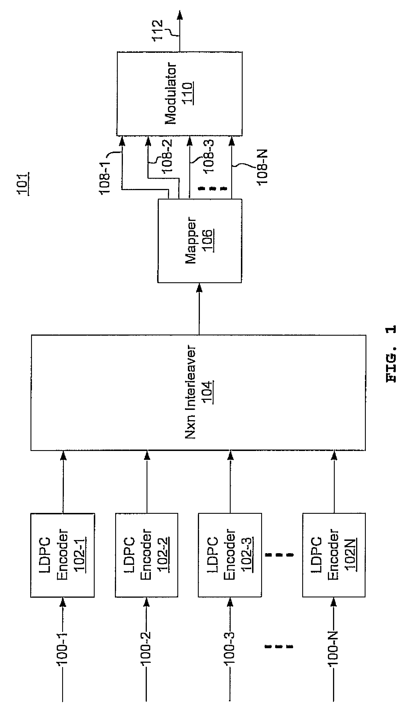 Multi-dimensional LDPC coded modulation for high-speed optical transmission systems