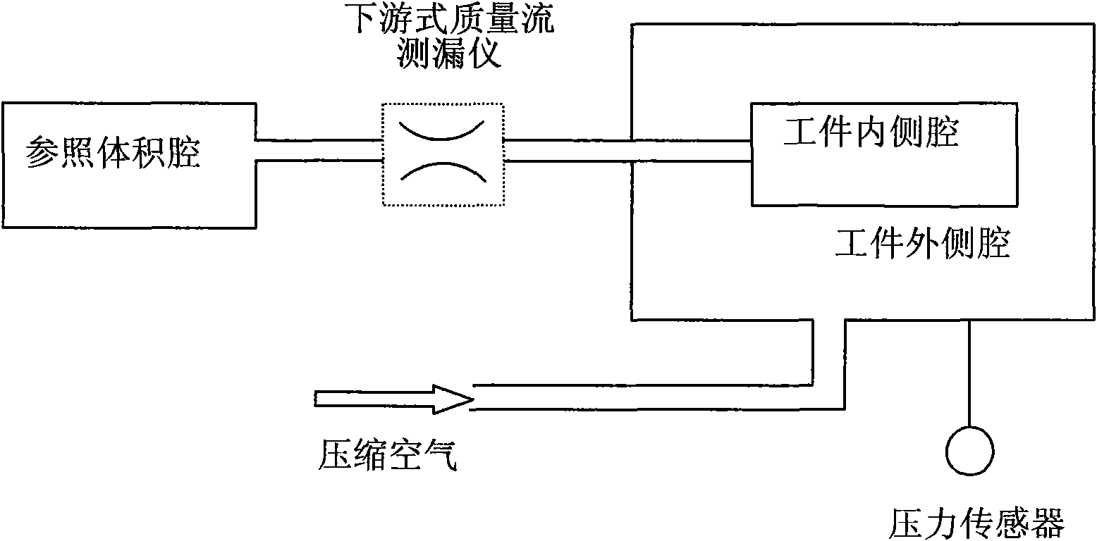 Air tightness detecting system used for lithium battery and detecting method thereof