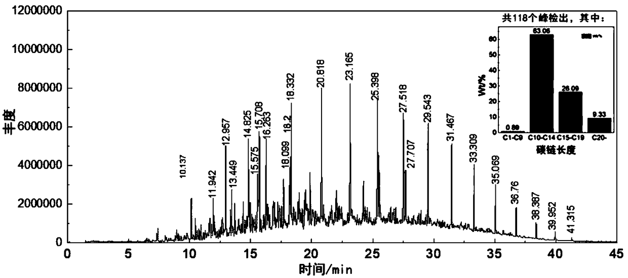 Oil-based mud rock debris treatment method and drill-accompanying device for ocean drilling platform