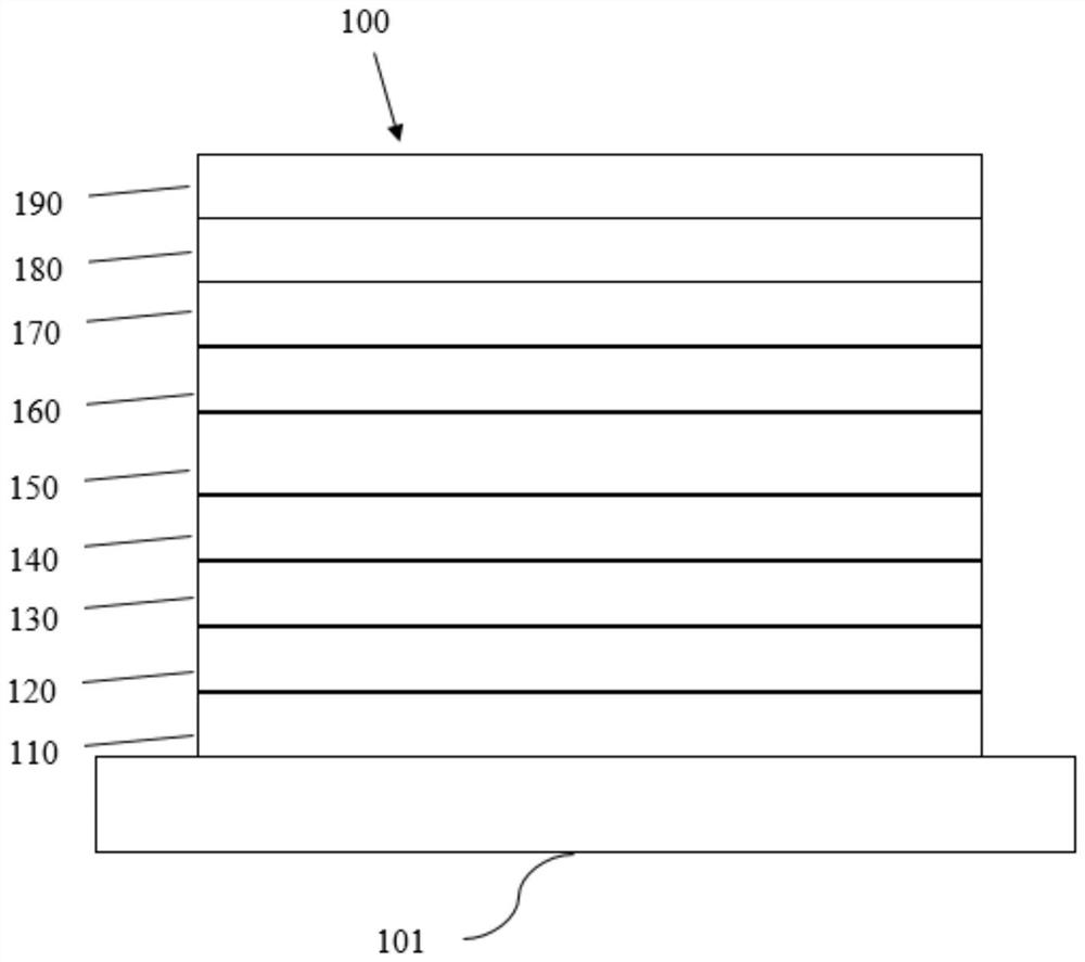 Organic electroluminescent materials and devices