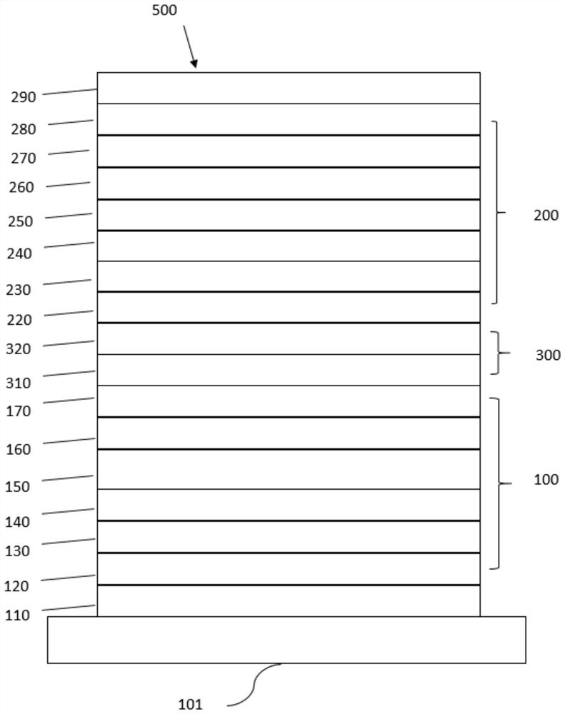 Organic electroluminescent materials and devices