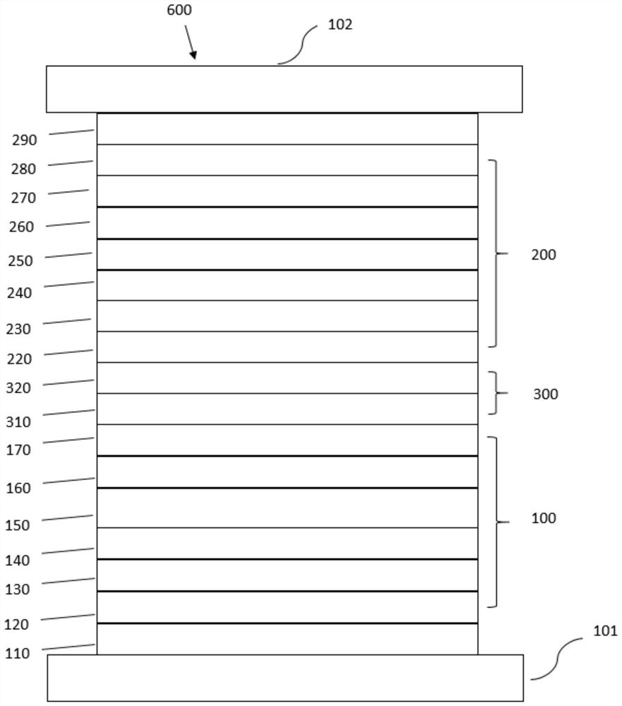 Organic electroluminescent materials and devices