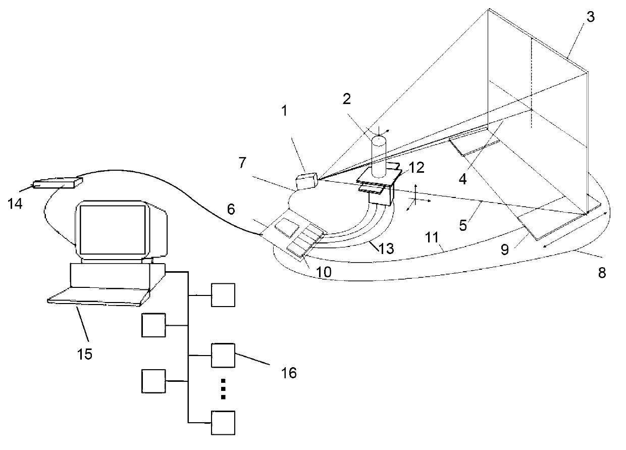 Graphics processing unit (GPU) digital image system for microscopic captive test (CT) machine and control method of GPU digital image system for microscopic CT machine