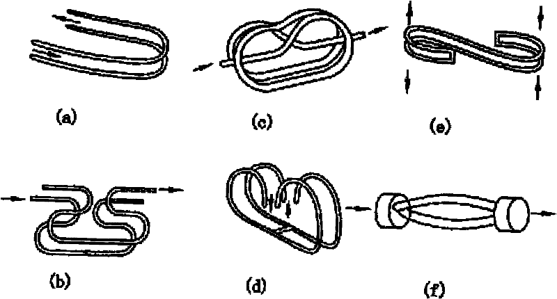 Secondary vibration feedback control device for Coriolis mass flow meter