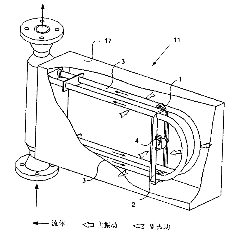 Secondary vibration feedback control device for Coriolis mass flow meter