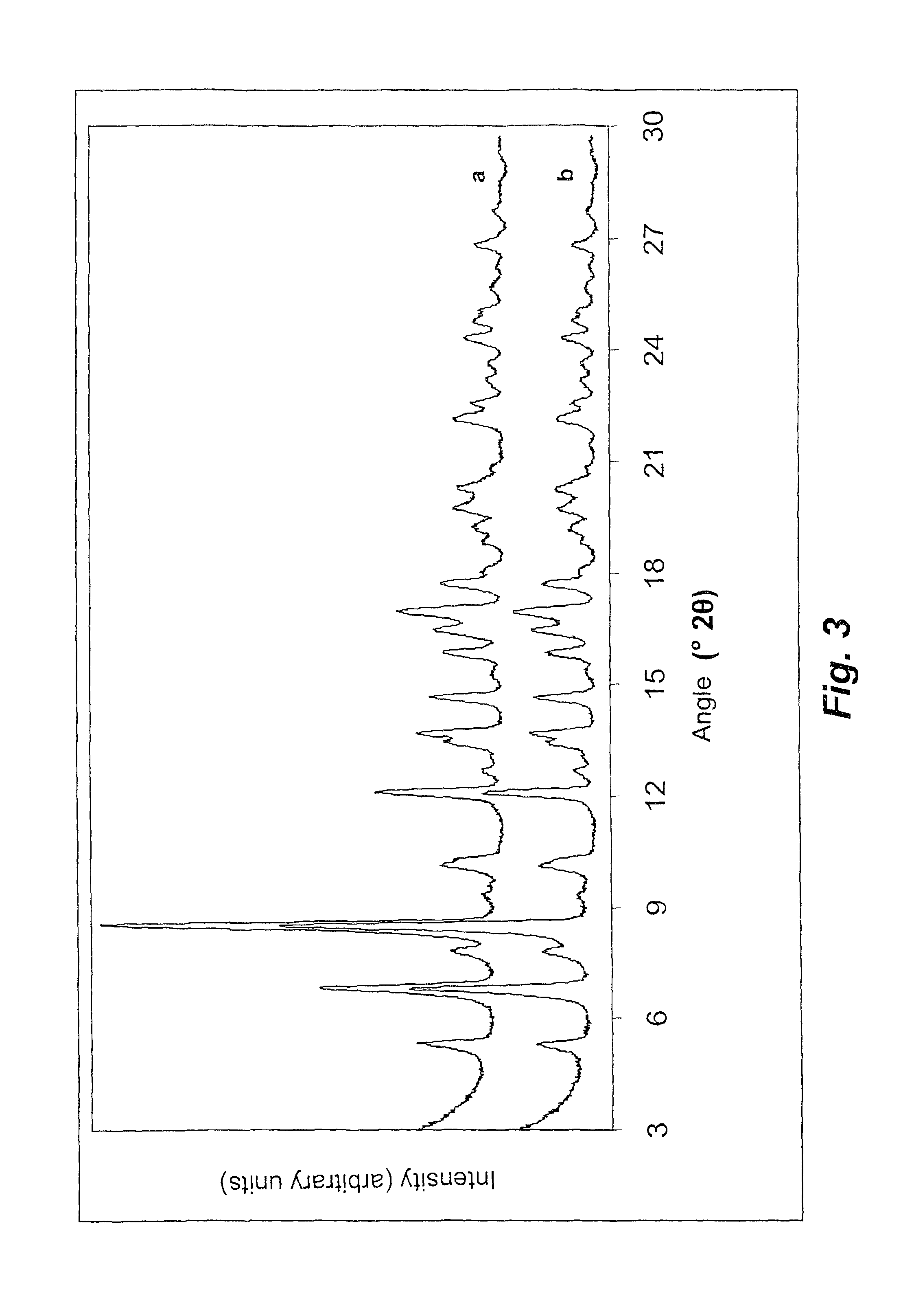 Polymorph of rifaximin and process for the preparation thereof