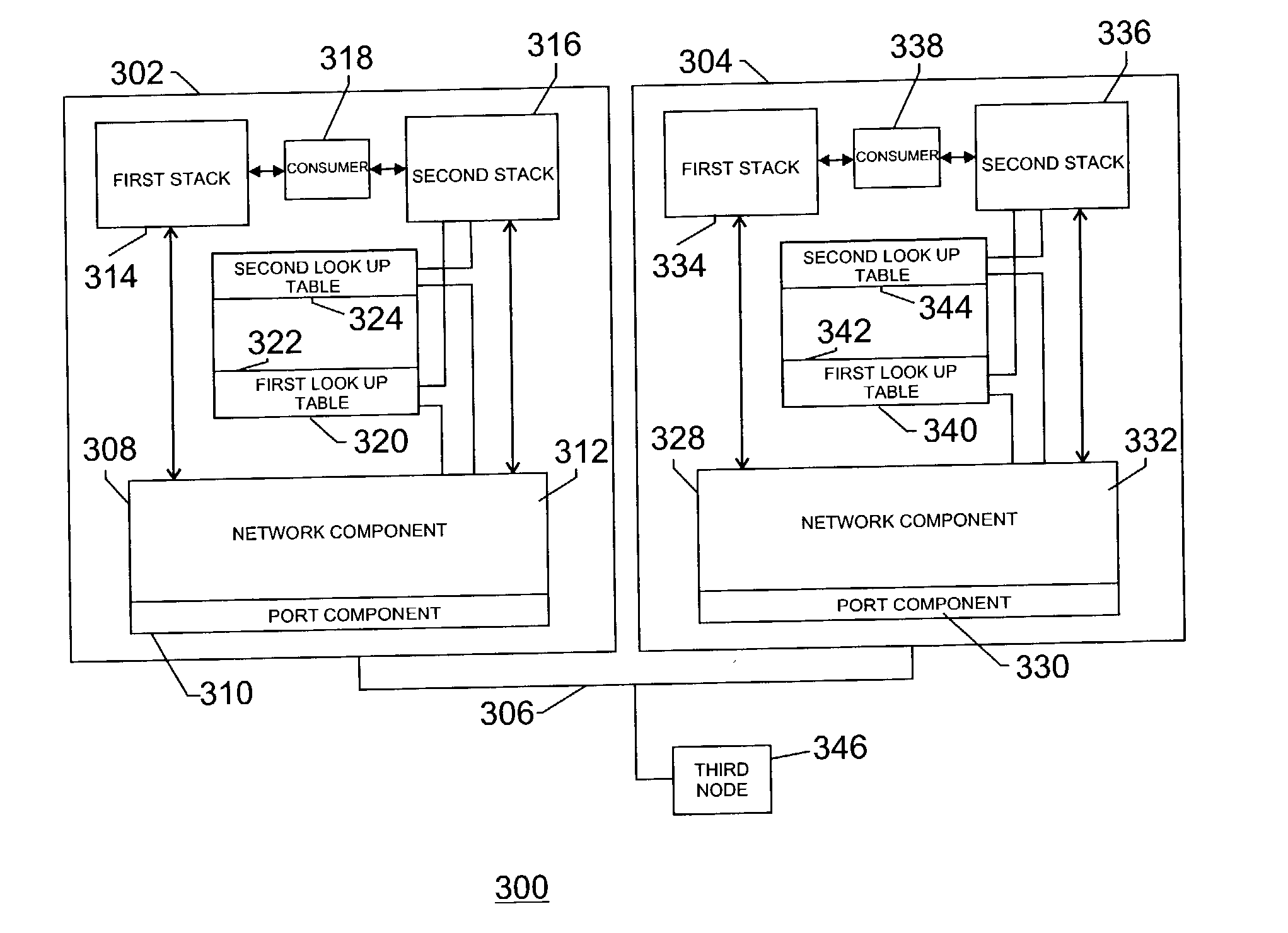 Method and apparatus for performing connection management with multiple stacks