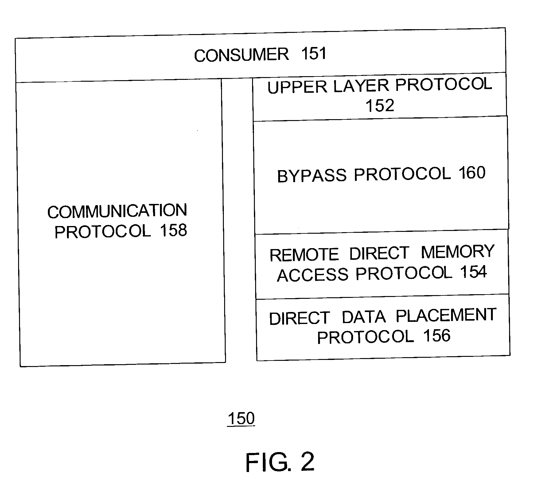 Method and apparatus for performing connection management with multiple stacks