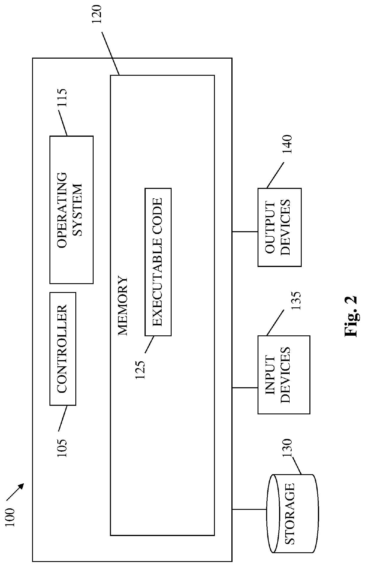 System and method for frustration detection