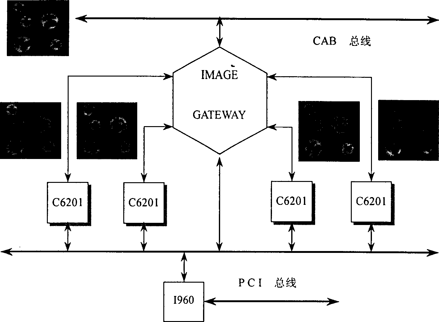 Ultra-spectrum image real-time compression system based on noise decomposing compression algorithm