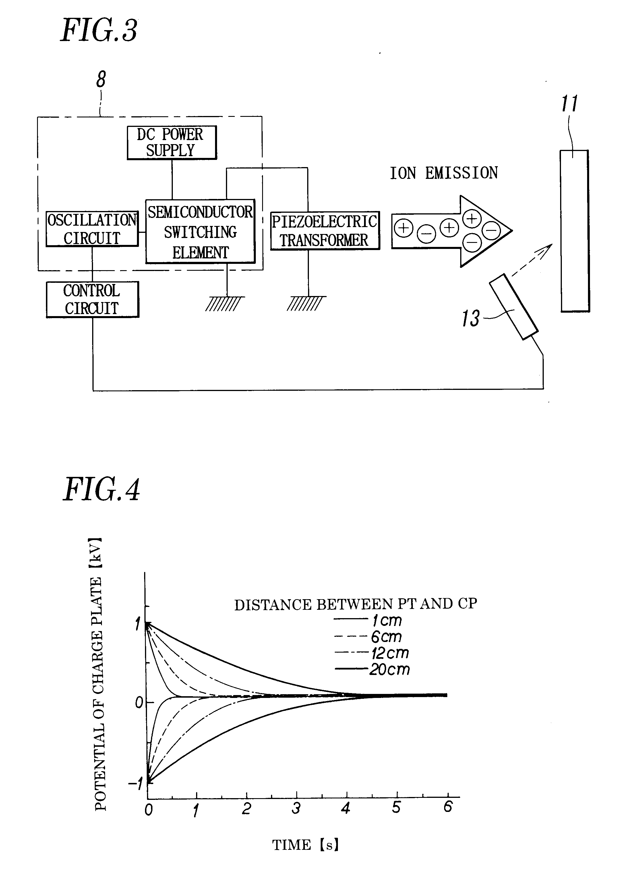 Piezoelectric transformer type ionizer and neutralization method