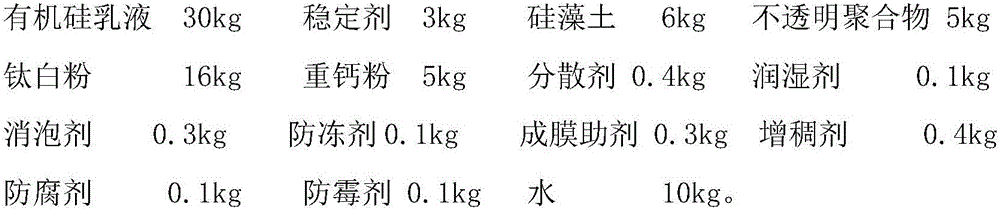 Steel super-stain resistant paint and preparation method thereof