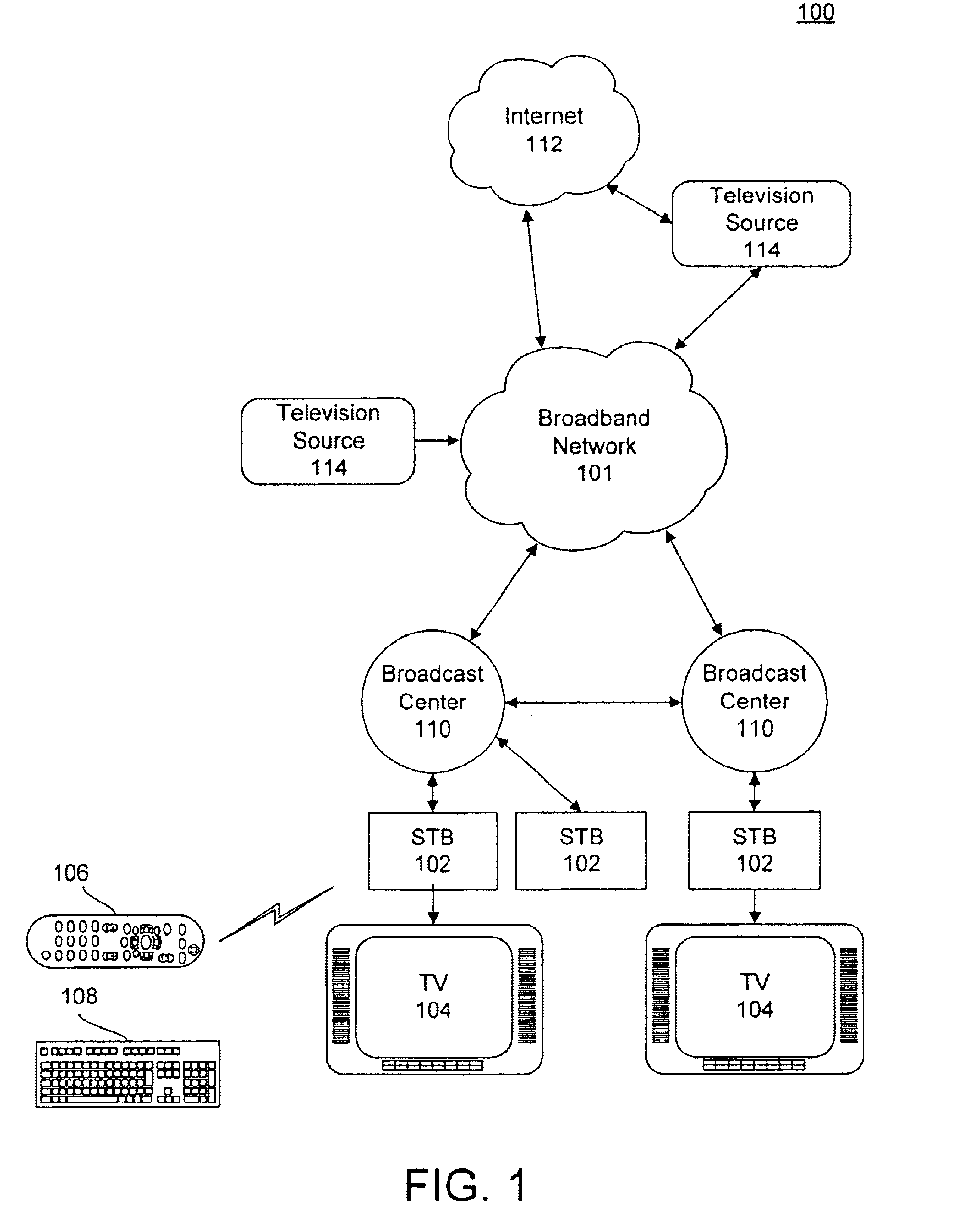 System and method for providing conditional access to digital content