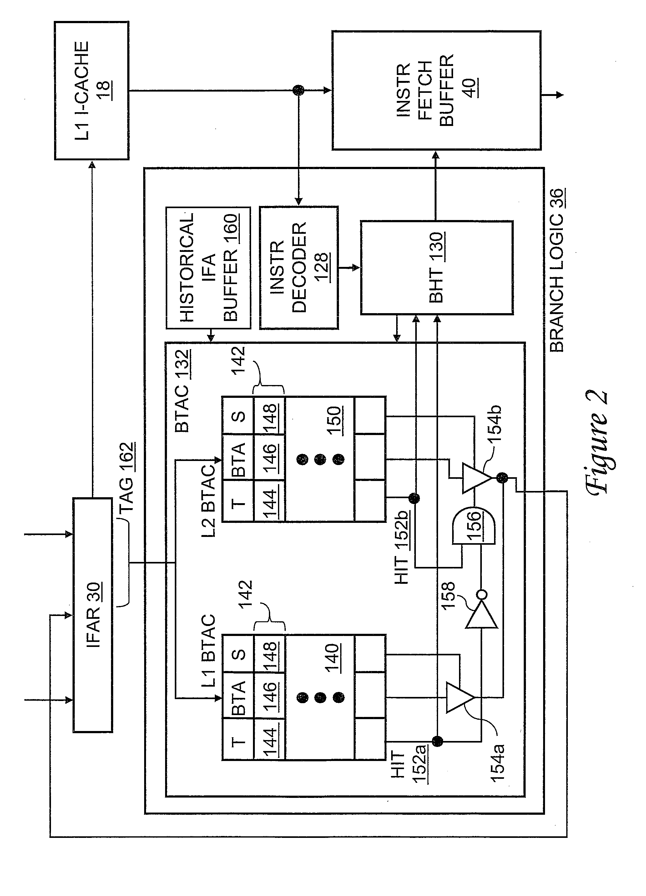 Data processing system, processor and method of data processing having improved branch target address cache