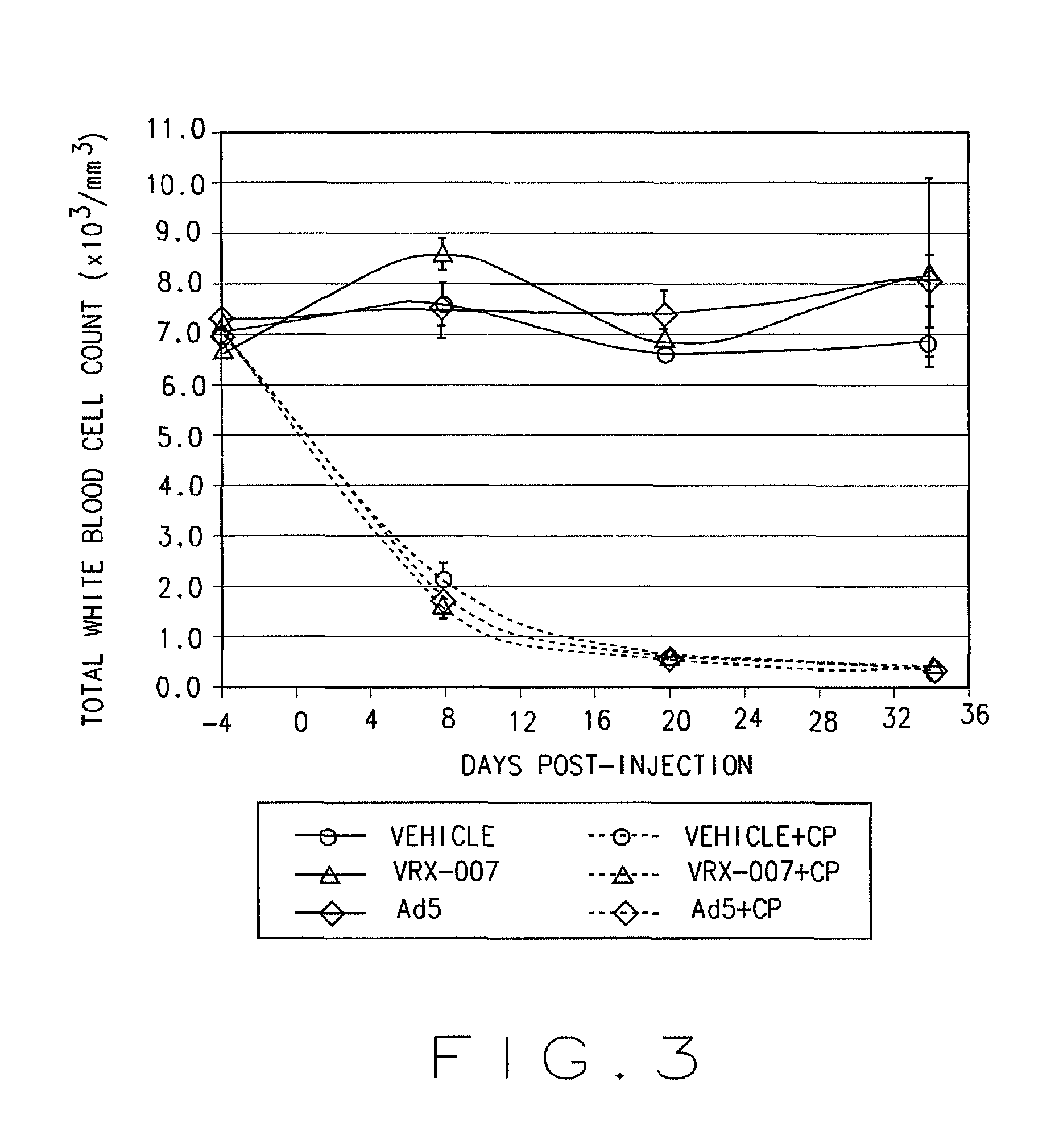 Screening tool for antiviral agents