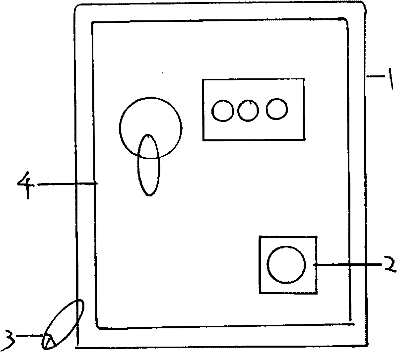 Safety box with face identification system device