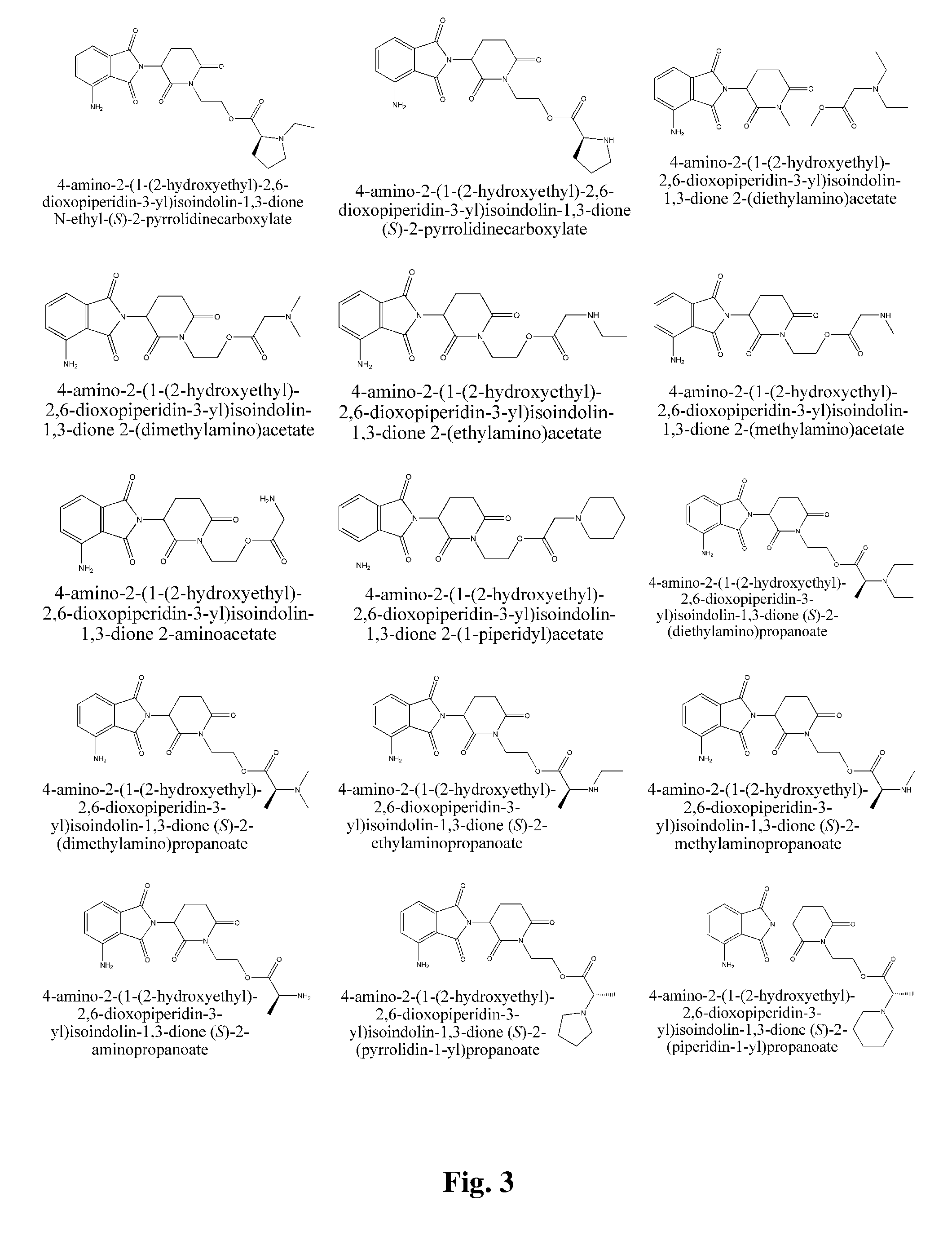 Piperidine-2, 6-dione derivatives and their use as tumor necrosis factor inhibitors