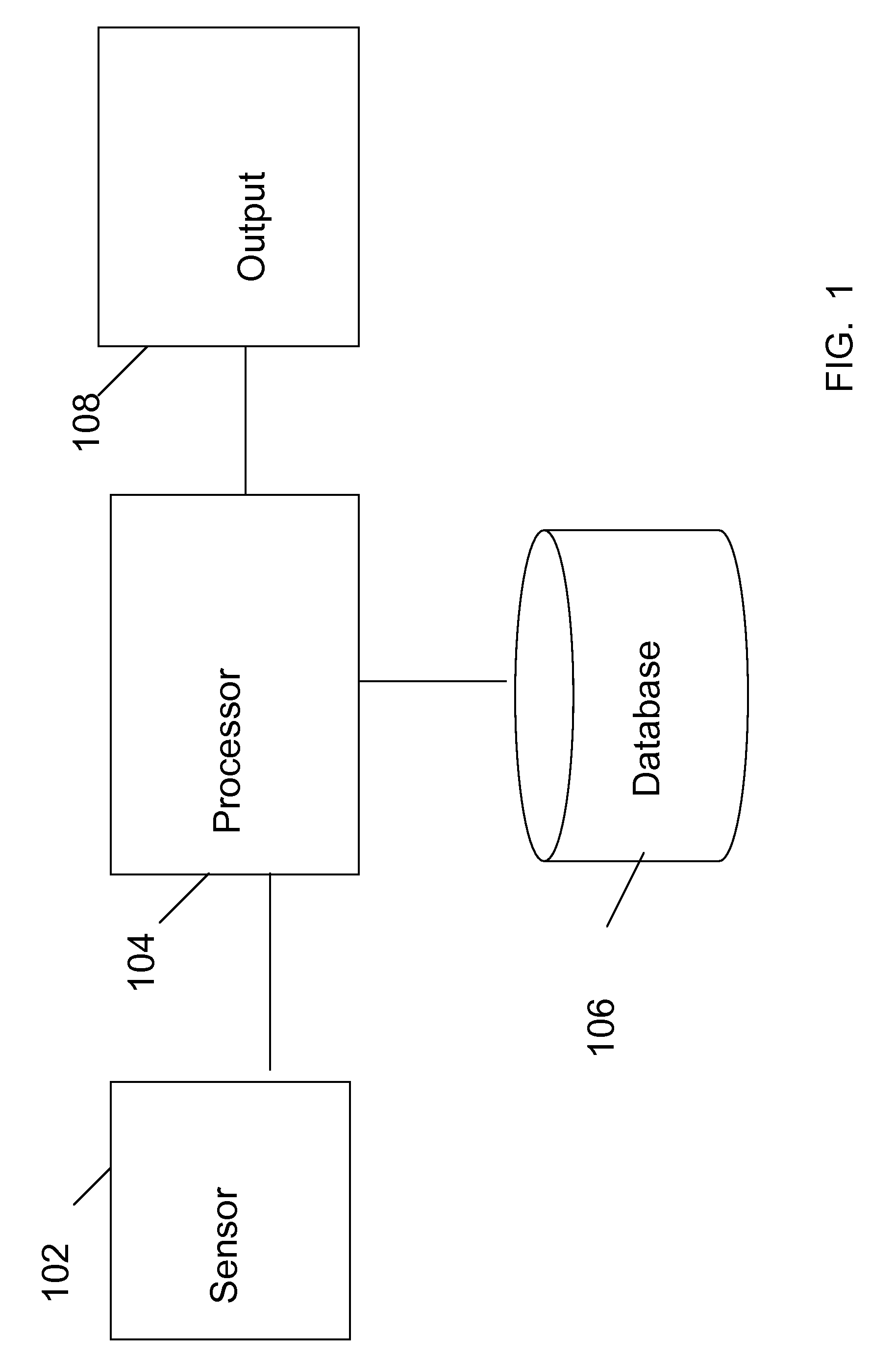 System and method for using a similarity function to perform appearance matching in image pairs