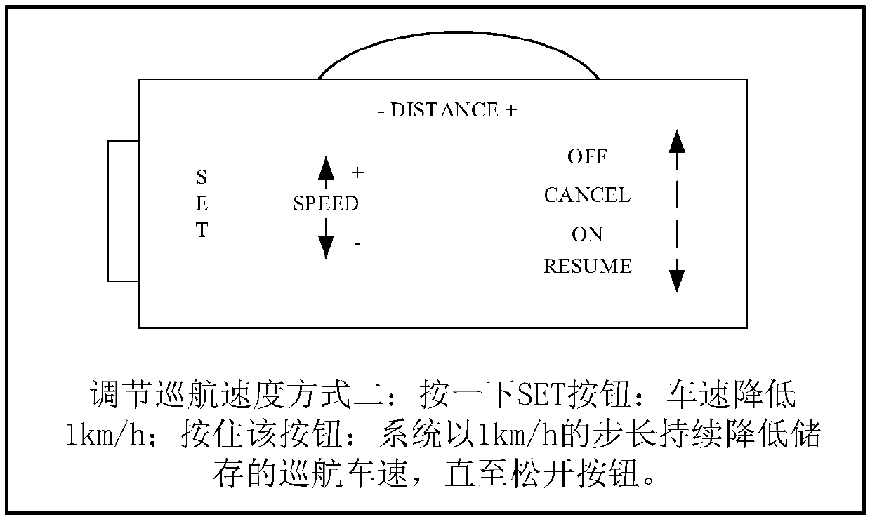 Vehicle driving assistance system and method