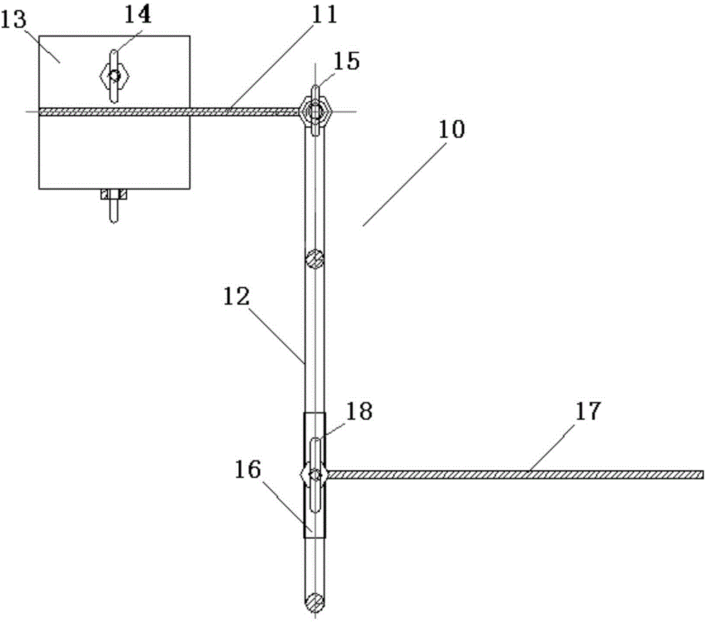 Inclinometer platform