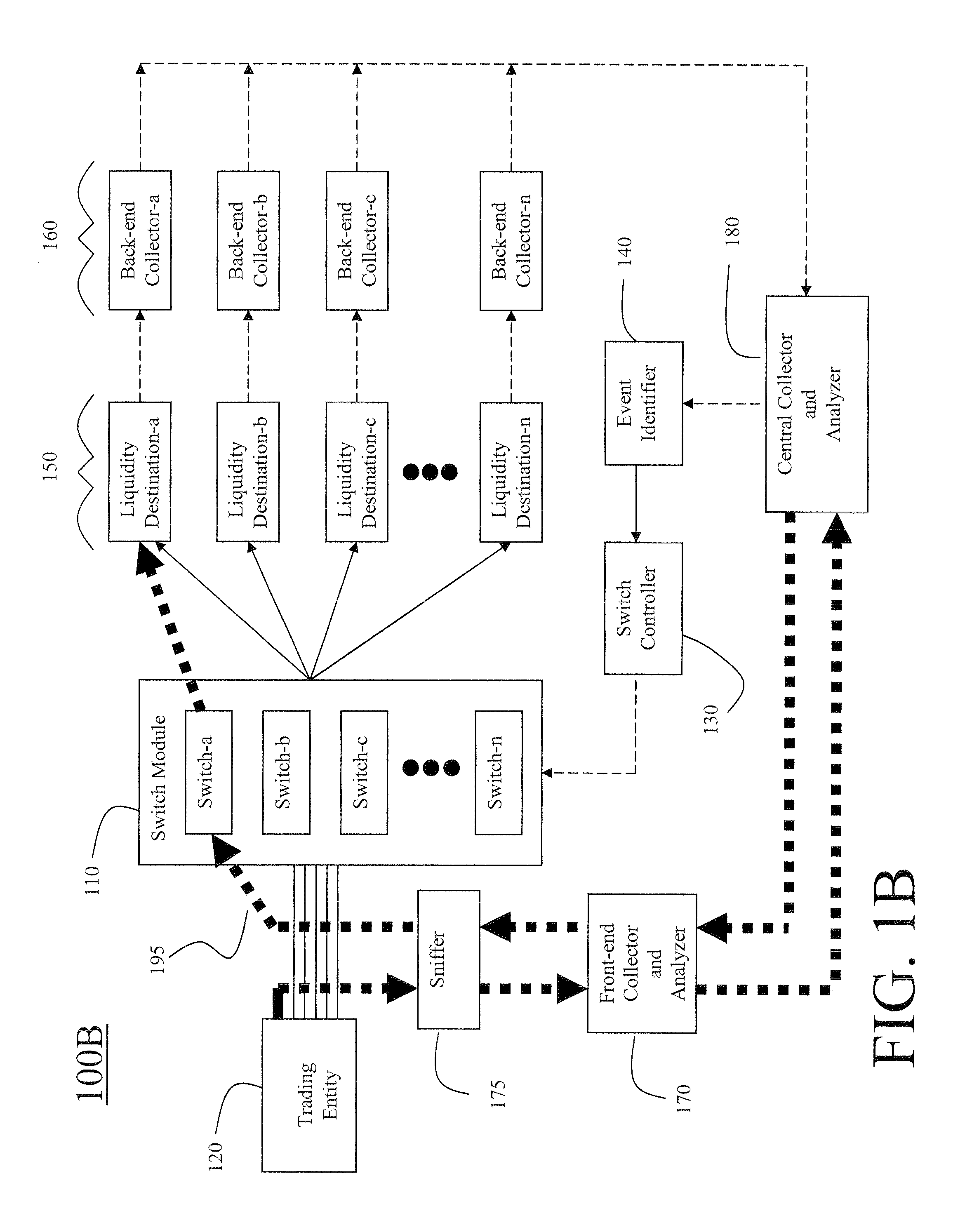Method and system for canceling orders for financial articles of trades