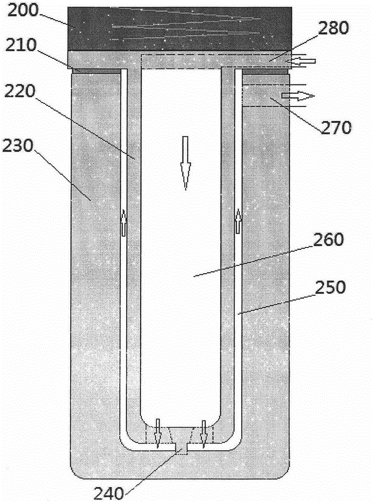 Device and method for improving product quality through interior ultra-cold nucleation of molten metal