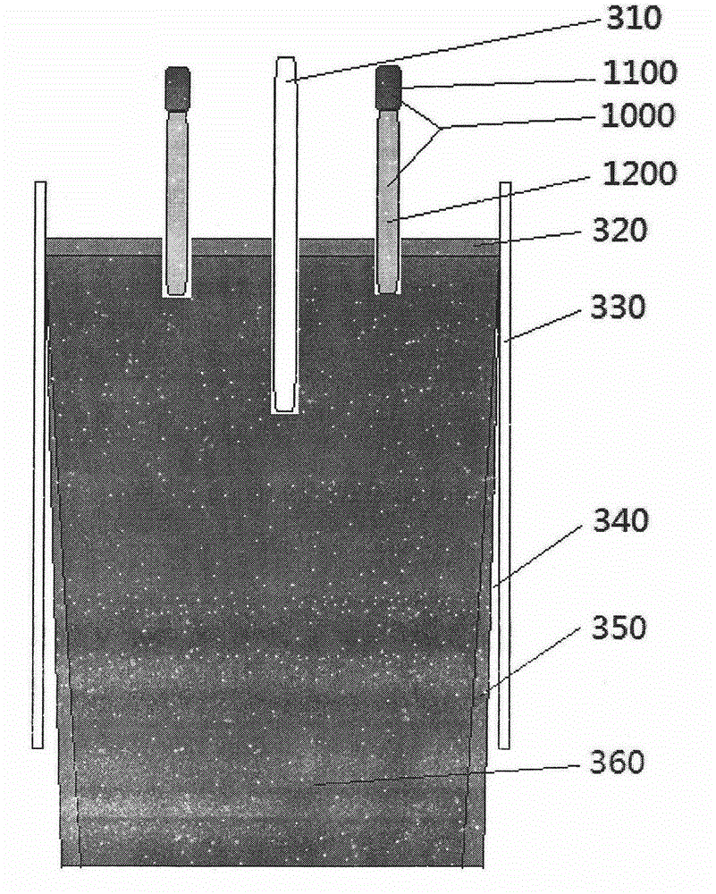 Device and method for improving product quality through interior ultra-cold nucleation of molten metal