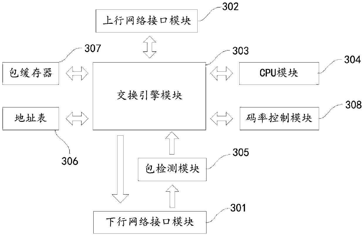 Fire early warning system and method based on articulated naturality web