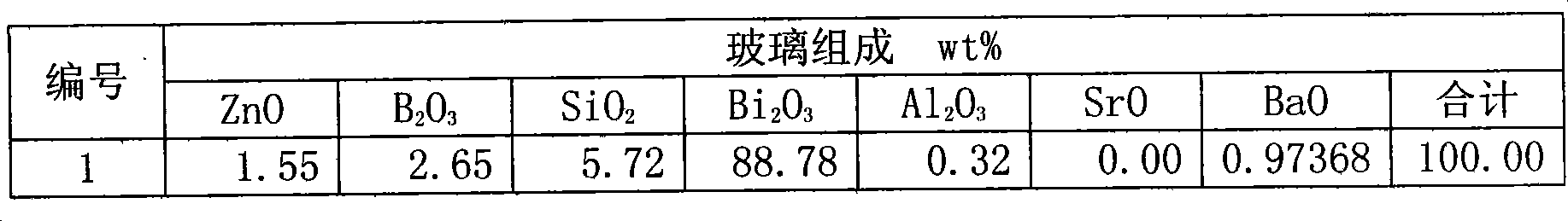 Base metal copper electrode paste and preparation of obtained capacitor