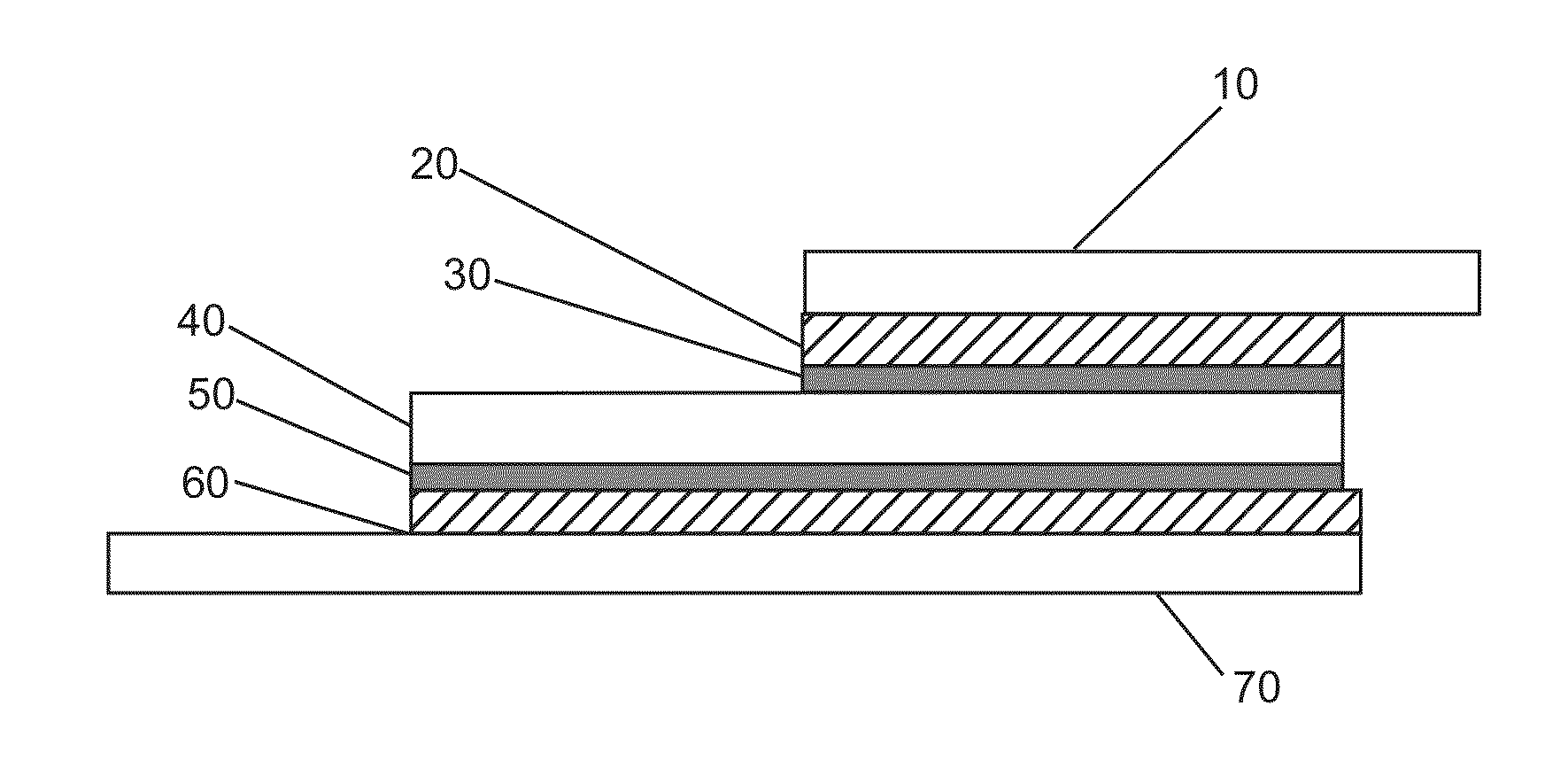 Semiconductor packaging containing sintering die-attach material