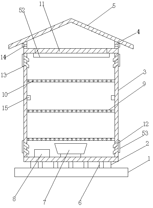 Heat dissipation-facilitated box type substation