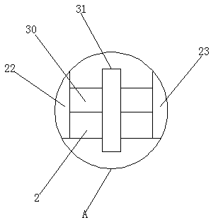 Heat dissipation-facilitated box type substation