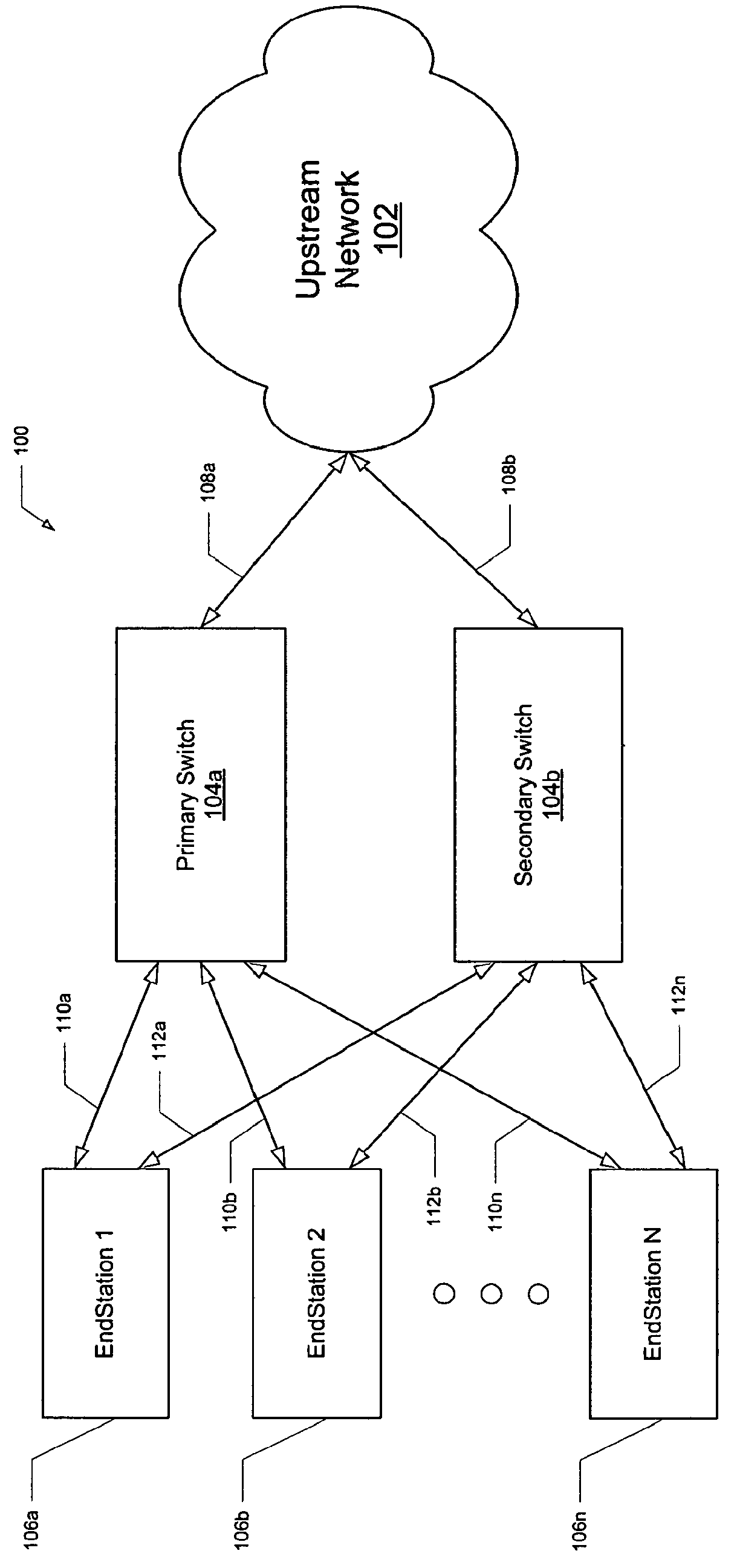 Method and system for fast link failover