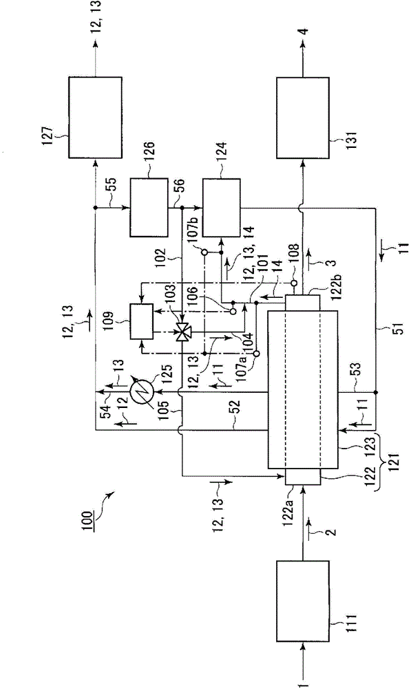 Reformed coal production equipment, and method for controlling same