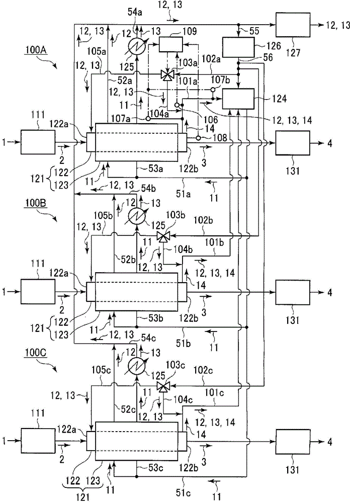 Reformed coal production equipment, and method for controlling same