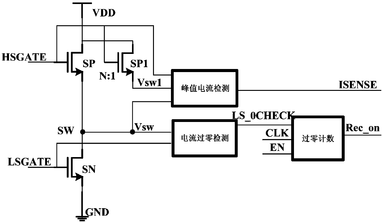 Current detection circuit for PWM/PFM dual-mode DC-DC switching power supply