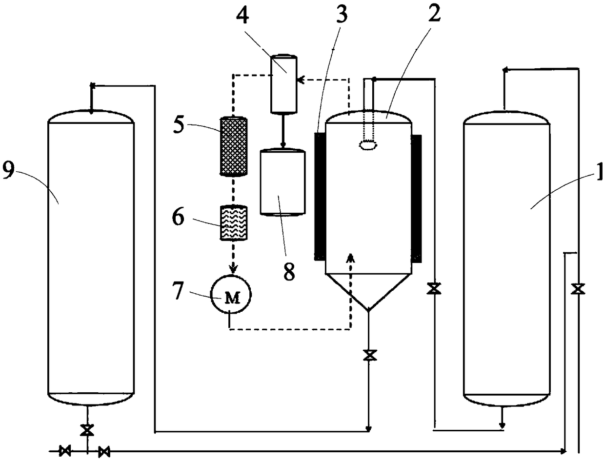 Purification device and method for organic solvent