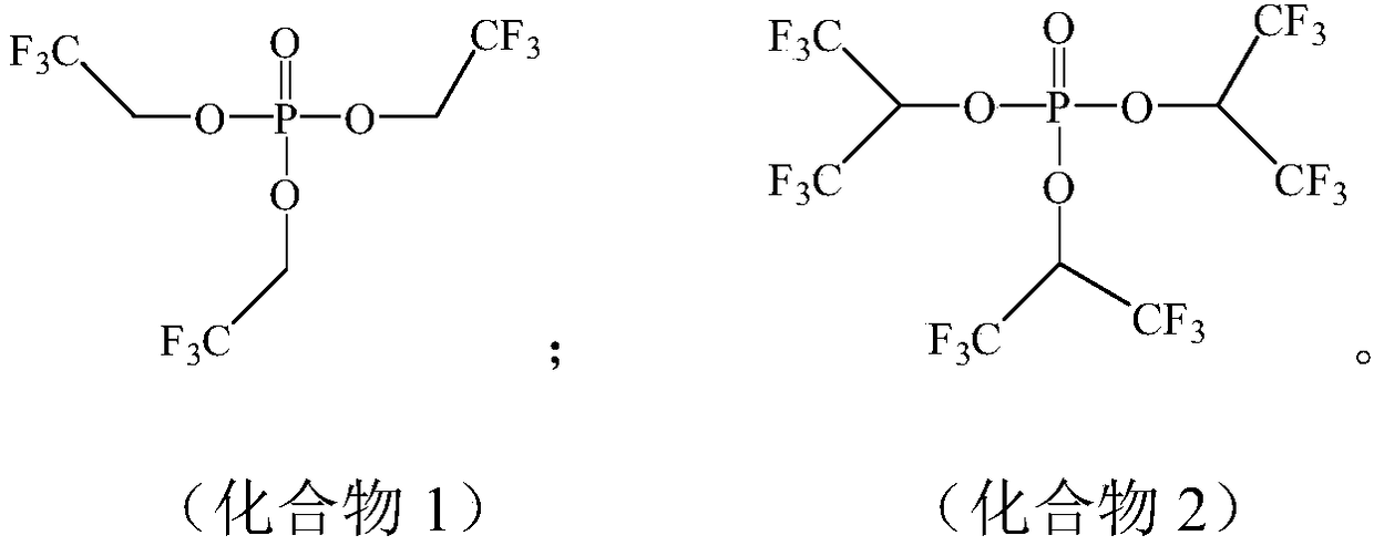 Electrolyte solution and battery