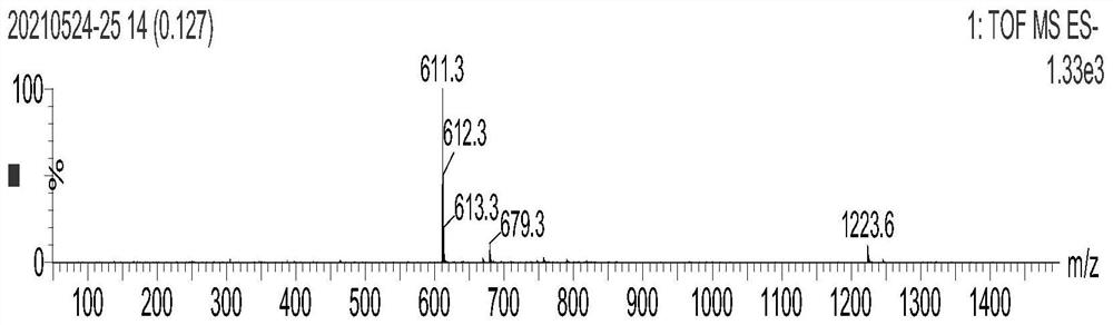 Water-soluble photochromic compound as well as preparation method and application thereof