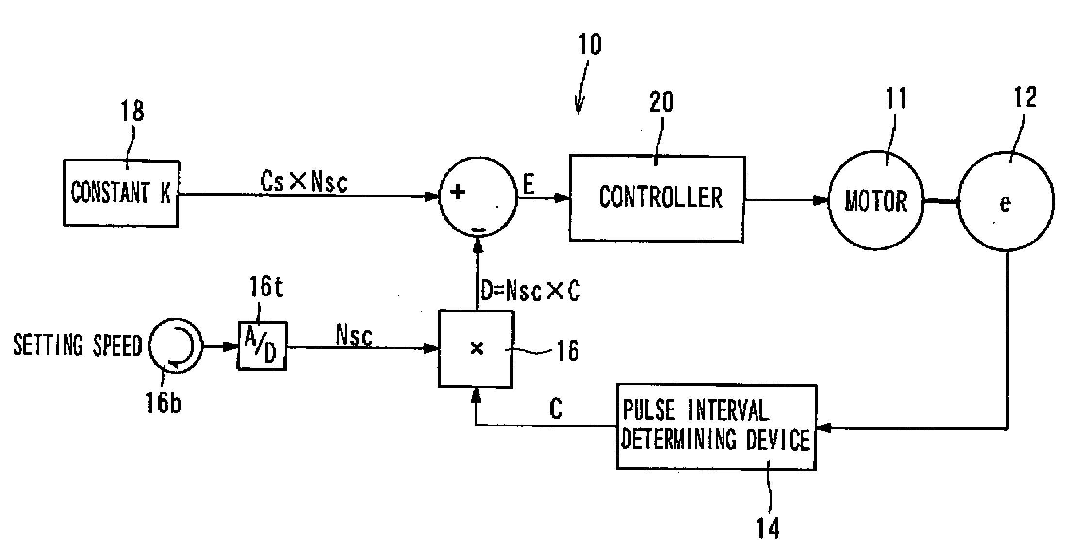 Motor speed control systems