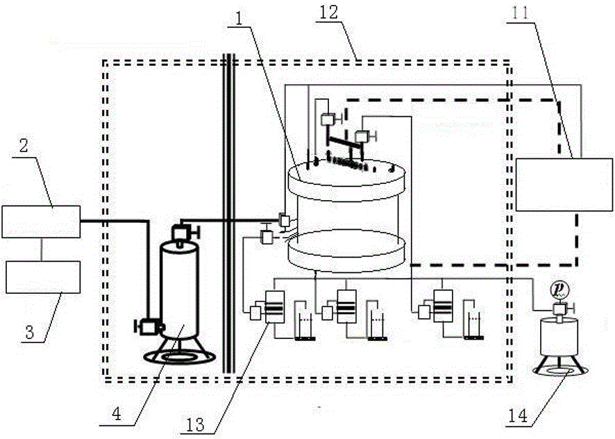 Three-dimensional experimental device for three-dimensional development of heavy oil reservoirs